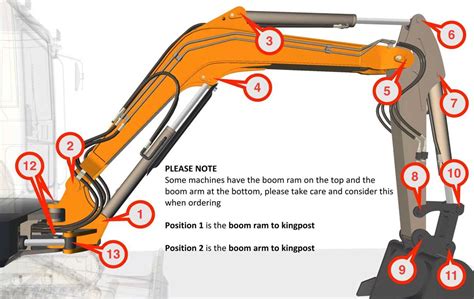 mini excavator cab guard for kubota 121|kubota kx123 parts diagram.